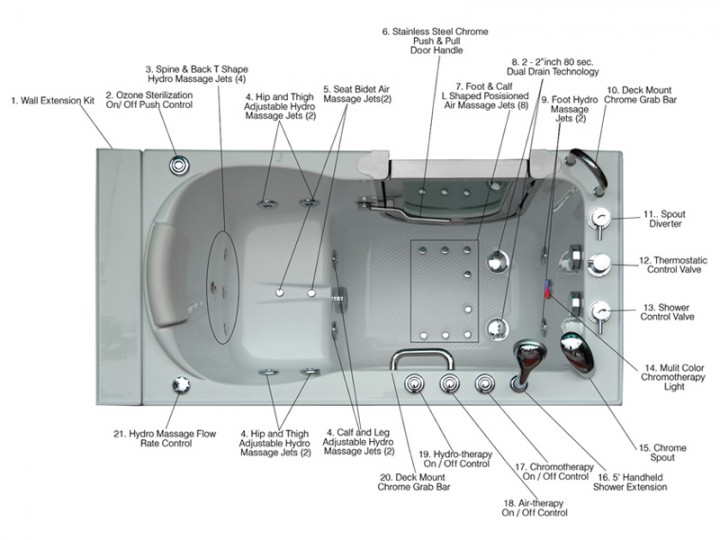 Walk in tubs by Precision Bath LLC